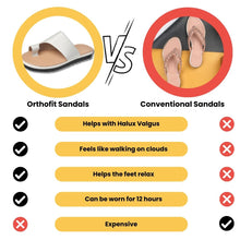 Load image into Gallery viewer, Orthofit™ Sandals - Woman Ultra-Comfy sandals