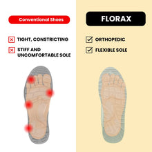 Load image into Gallery viewer, Florax™ - ergonomic pain relieving sandals for women
