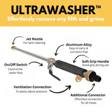 Load image into Gallery viewer, Ultrawasher™  - Power high-pressure cleaner for every garden hose
